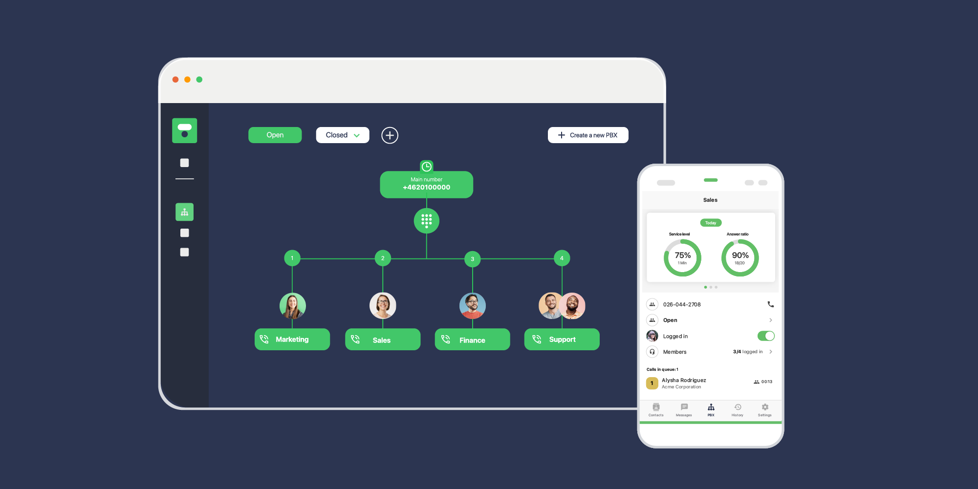 Call queue management how to do it as efficiently as possible